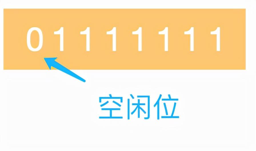 unicode中文对照表（unicode编码转换中文对照表）