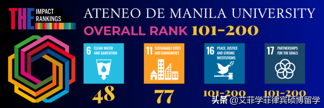 菲律宾大学排名前十一览表（比较好的公立大学排行榜） 13