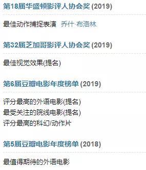 世界电影票房排名前十（中国电影实时排名top10） 27