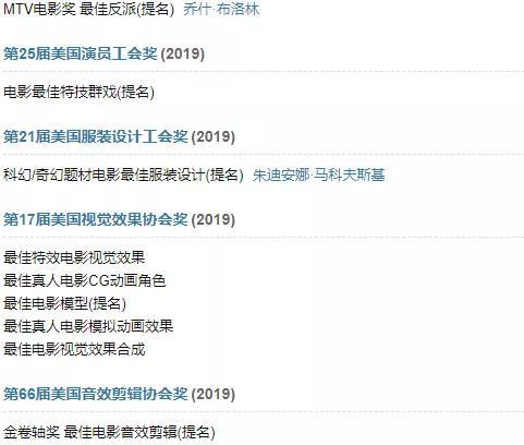 世界电影票房排名前十（中国电影实时排名top10） 51