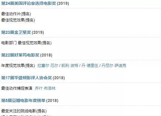 世界电影票房排名前十（中国电影实时排名top10） 53
