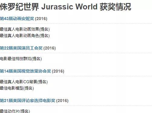 世界电影票房排名前十（中国电影实时排名top10） 67