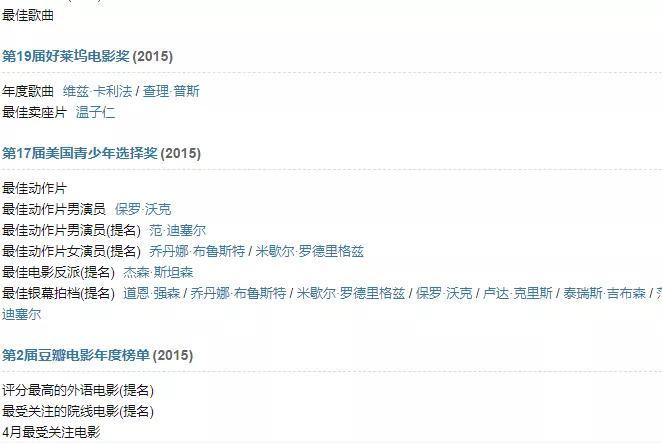 世界电影票房排名前十（中国电影实时排名top10） 109