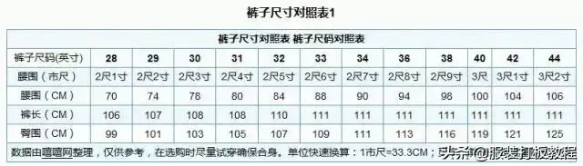 腰围尺码表对应的身高体重对照图（男女生衣服裤子正常体重腰围标准对照表） 1