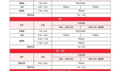 上海地铁运营时间表2022（上海地铁1-10号线运营时间表）