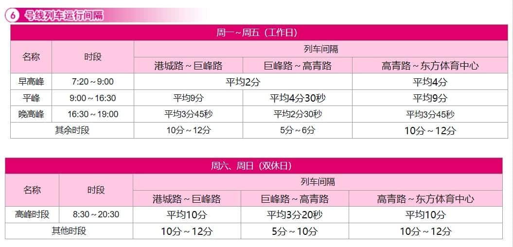 上海地铁运营时间表2022（上海地铁1-10号线运营时间表） 11