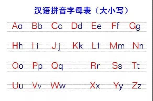 拼音字母表26个汉语拼音正确读法（大小写声调整体认读完整版） 9