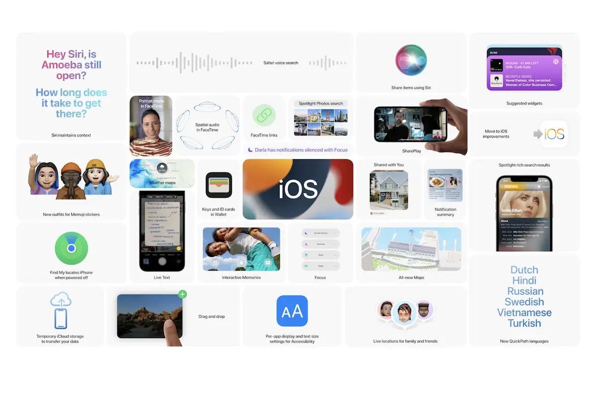 赞美 Apple 用于 iPhone 和 iPad 的新联系人小部件